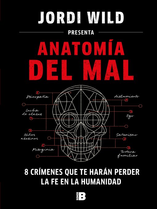 Title details for Anatomía del mal by Jordi Wild - Available